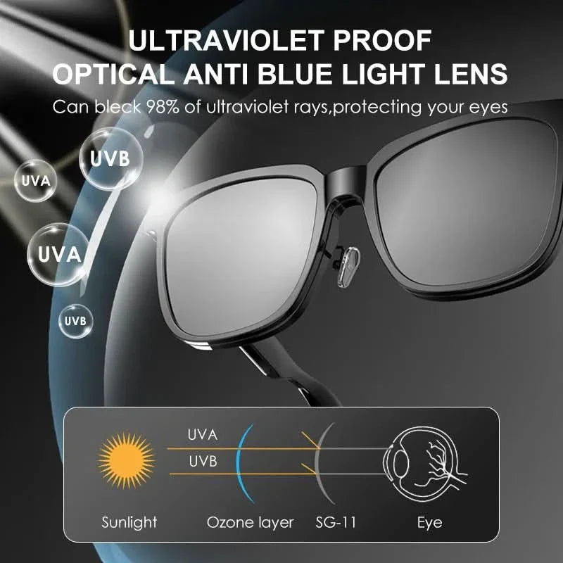 Ochelari Inteligenti