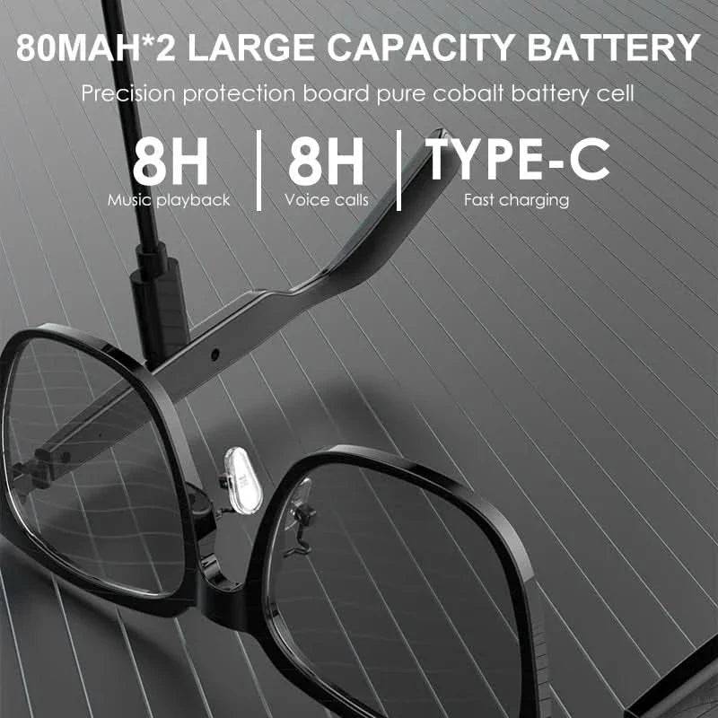 Ochelari Inteligenti